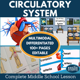 Circulatory System Complete 5E Lesson Plan