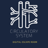 Circulatory System Digital Breakout Escape Room