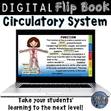 Circulatory System Digital Flip Book