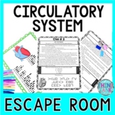 Circulatory System ESCAPE ROOM Activity - Human Body Systems