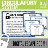 Circulatory System Escape Room Activity | Science Review Game