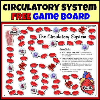 Preview of Circulatory System Game Board {FREE} - Convert Your Task Cards to a Review Game!