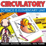 Circulatory System Human Body Systems Worksheets Passages 