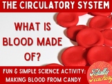 Circulatory System: Parts of the Blood, Candy Activity