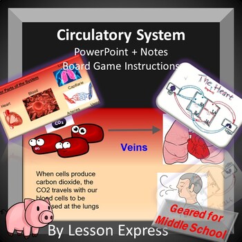 Circulatory System PowerPoint And Design Your Own Board Game Activity