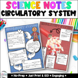 Circulatory System - Science Notes - Test Prep - Printable