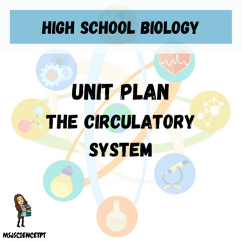 Preview of Circulatory System Unit Plan