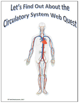 Preview of Circulatory System Webquest | Editable Digital Science Activity
