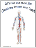 Circulatory System Webquest | Editable Digital Science Activity
