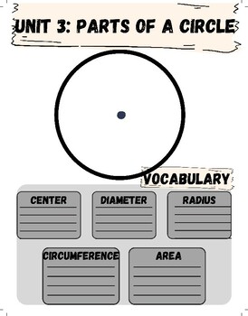 Preview of Circumference & Area of a Circle Guided Notes