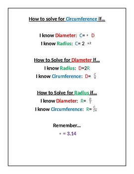 Preview of Circumference Equations Anchor Chart