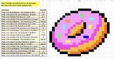 Circumference, Radius, Diameter of Circles Pixel Art