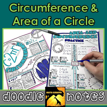 Preview of Circumference and Area of a Circle Doodle Notes