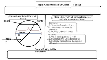 Preview of Circumference of Circles