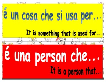 Preview of Circumlocution phrases (Italian)