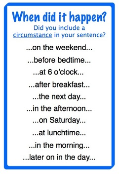 Circumstances Prompts and Ideas Poster for Creative Writing (Functional