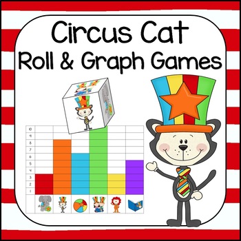 Preview of Circus Cat Math Graphing Activity