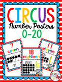 Circus Number Posters