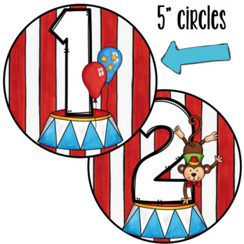 circus numbers