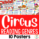Circus Theme: 10 Reading Genre Posters (Bulletin Board Set)