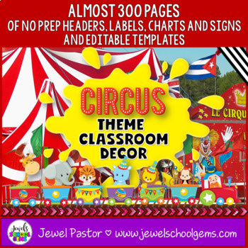 Circus Theme Classroom Decor EDITABLE (Circus Classroom Theme Decor)