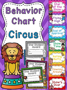 Preview of Circus Theme Classroom Decor Circus Behavior Chart
