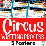 Circus Theme:  Writing Process Posters (Bulletin Board Set)