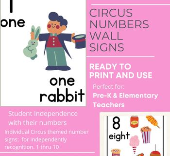 Preview of Circus-Themed Number Signs - Fun classroom, math number recognition signs, clown