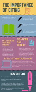 Preview of Citation Infographic
