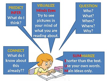 Preview of Cite Text Evidence (Key Ideas and Details Reading)