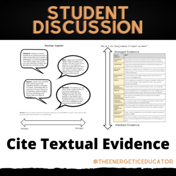 Preview of Cite Textual Evidence in Discussion Reteach