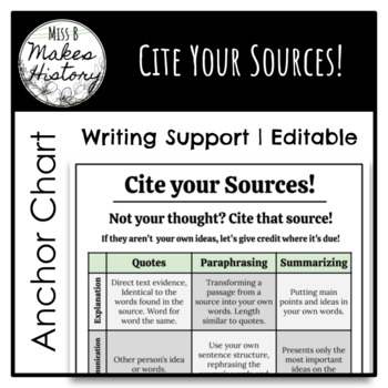 Preview of Cite Your Sources! Anchor Chart- EDITABLE AND READY TO PRINT!!!