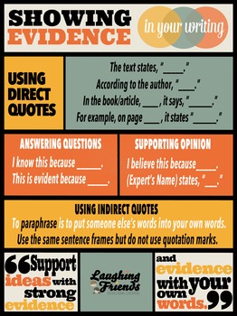 Preview of Citing Evidence Anchor Chart Poster (Digital Download)