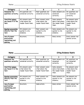 Preview of Citing Evidence Rubric