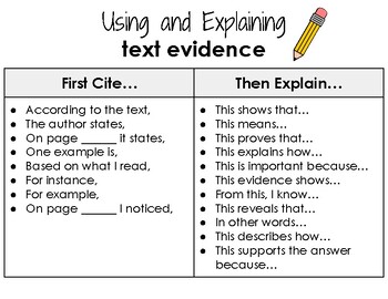 Preview of Citing Evidence Sentence Starters