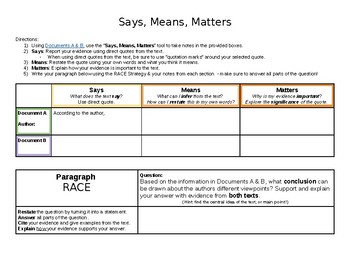 Preview of Citing Evidence! Using Says, Means, Matters to Cite Quoted Text + RACE Strategy