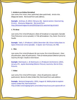 Citing Sources Reference Sheet (APA format) by Amanda Haughs | TpT