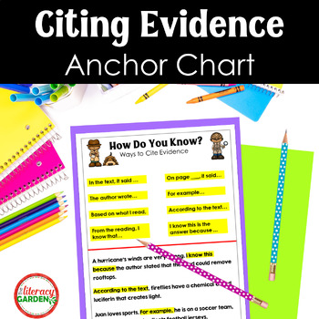 Preview of Citing Text Evidence ANCHOR CHART How to Answer Text Dependent Questions