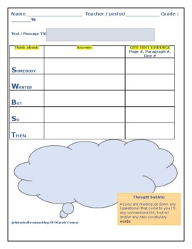 Preview of Citing Text Evidence Graphic Organizer
