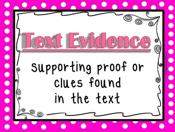 Citing Text Evidence Posters by Activated Education | TpT