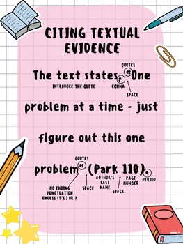 Preview of Citing Textual Evidence Posters: El Education Resources