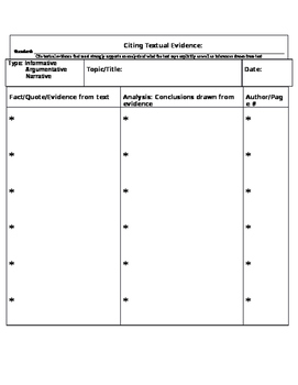 Preview of Citing Textual Evidence from Narrative Expository or Argumentative Text