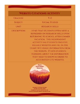 Preview of Citing Websites Activity