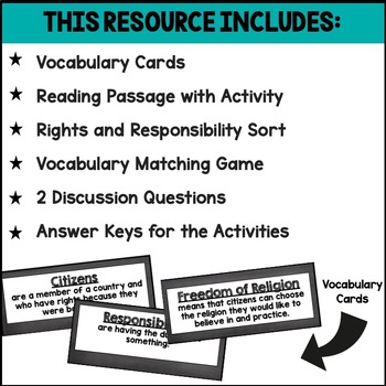 rights responsibilities citizen citizens preview