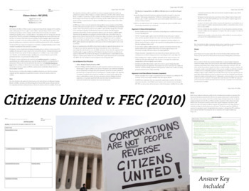 Preview of Citizens United v. FEC (2010)
