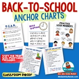 Citizenship | Anchor Charts | Posters | Classroom Decor