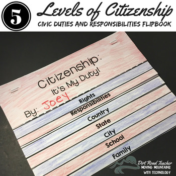 Preview of Constitution Day Citizenship Duties and Responsibilities Flipbook