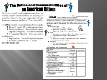 Preview of Citizenship: Duties and Responsibilities of American Citizens Activities