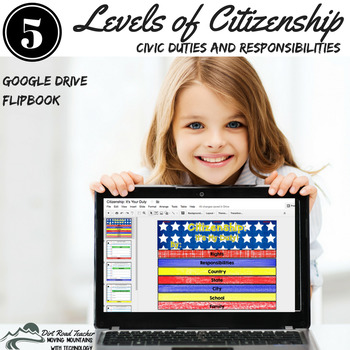 Preview of Constitution Day Citizenship Duties and Responsibilities GOOGLE DRIVE Flipbook