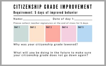Preview of Citizenship Grade Tracker